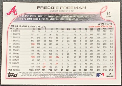 2022 TOPPS CHROME FREDDIE FREEMAN ATLANTA BRAVES #14 | eBay