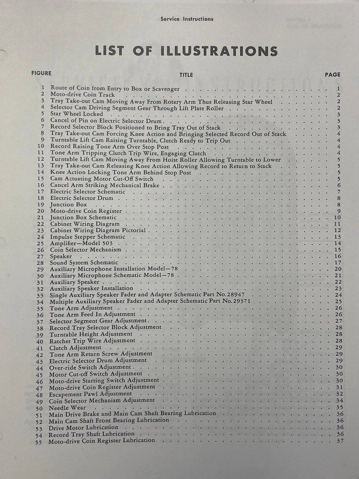 *NEW* Wurlitzer Model 1015 Complete Service & Parts Manual! ENLARGED SCHEMATICS! - Image 4 of 4
