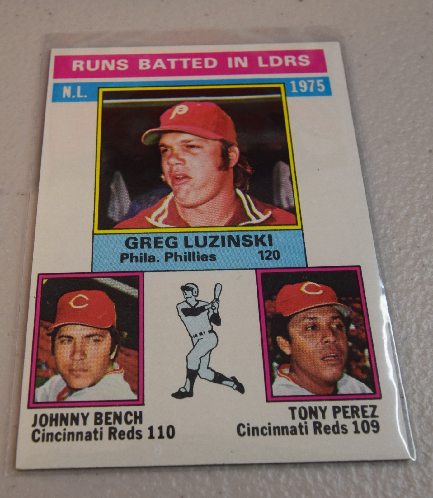 1976 Topps#195 - 1975 NL Runs Batted In Leaders Luzunski/ Bench/ Perez
