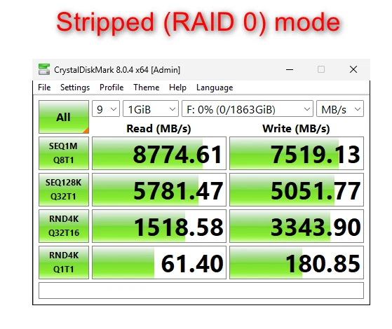 Dell Ultra-Speed Quad NVMe M.2 16X Card 6N9RH 4x500GB Heatpipe Heatsink Cooler - Image 2 of 4