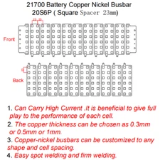 20S6P PURE Copper Nickel Busbar 23mm Distance 21700 Battery Spot Welding Sheet