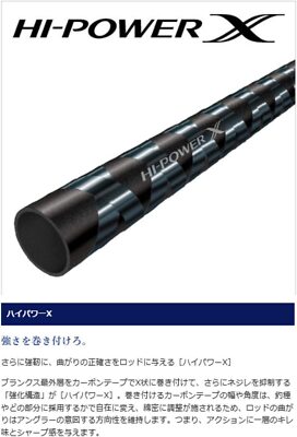 Shimano Surf Chaser 425EX-T Nage Furidashi rod 4 pieces From Shimano Surf Chaser 425EX-T Nage Furidashi rod 4 pieces From