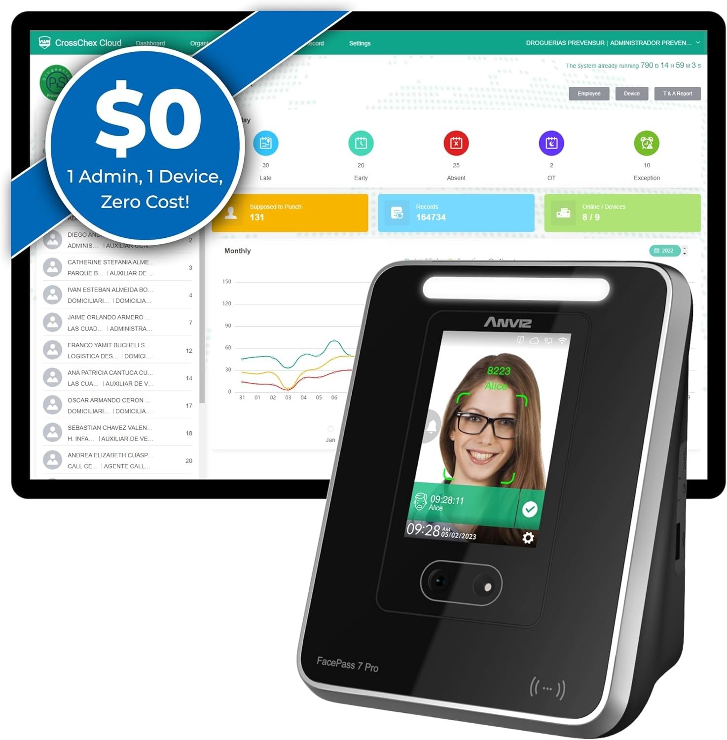 For Employees Small Business - Facepass 7 Pro Biometric Cloc