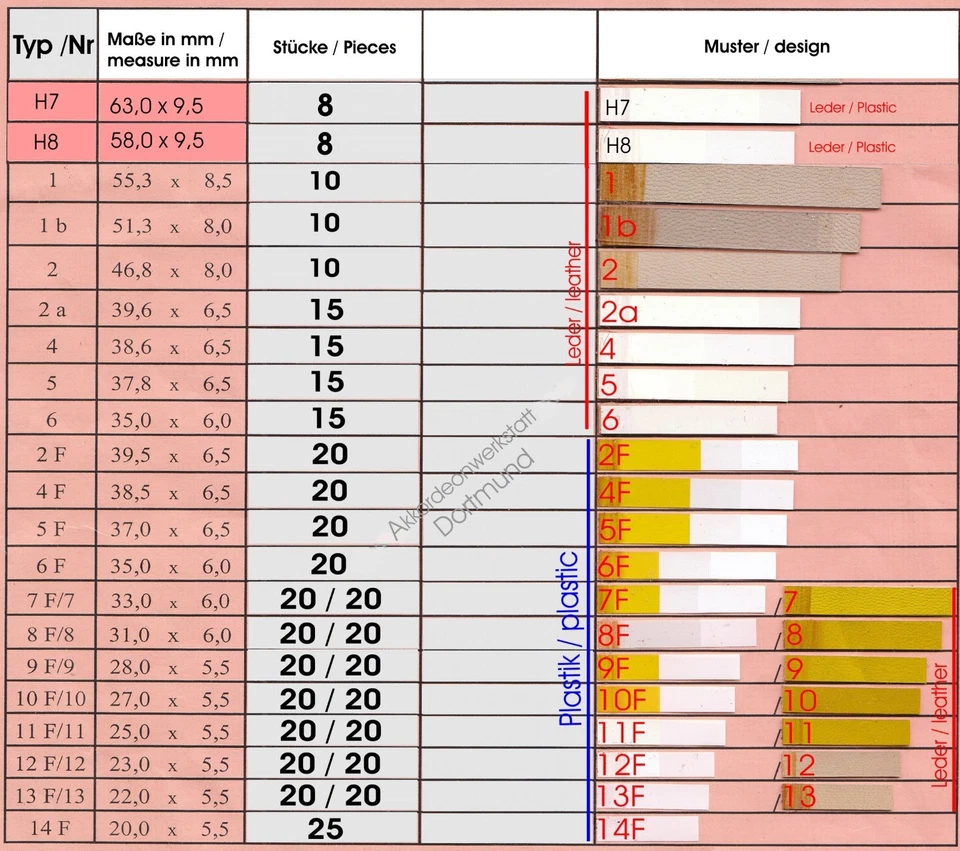 Valves for accordions, accordion valves, vannes d'accordéo, válvulas p. acordeón
