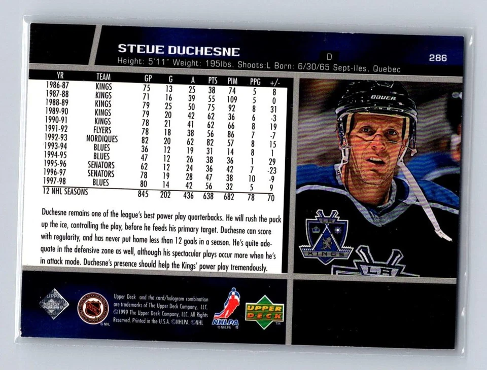 1998-99 Upper Deck #286 Steve Duchesne Los Angeles Kings - Image 2 of 2