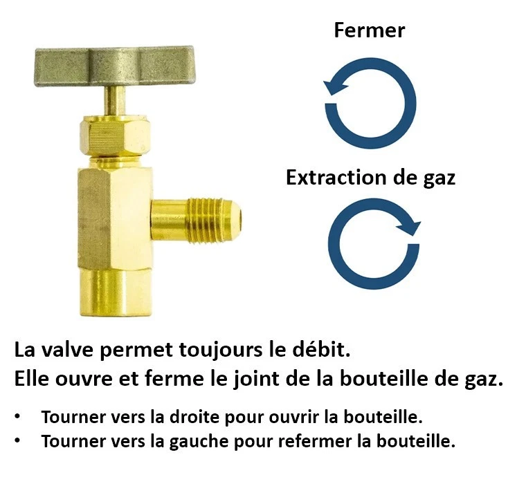 Refrigerant R600a - 420g 750ml Isobutane Disposable Can Optional Angle Valve; BPV31 - Image 4 of 4