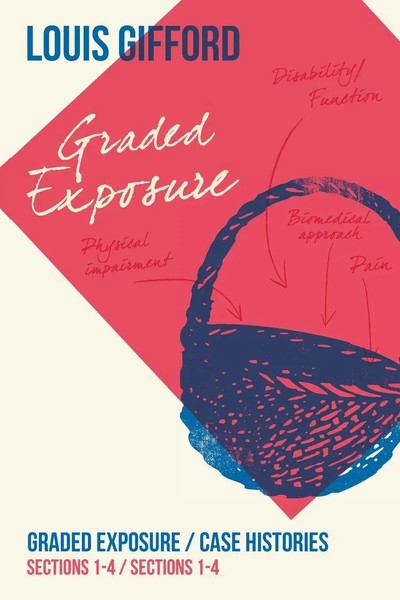 Louis Gifford | Louis Gifford Aches And Pains Book Three | Taschenbuch (2021)-image