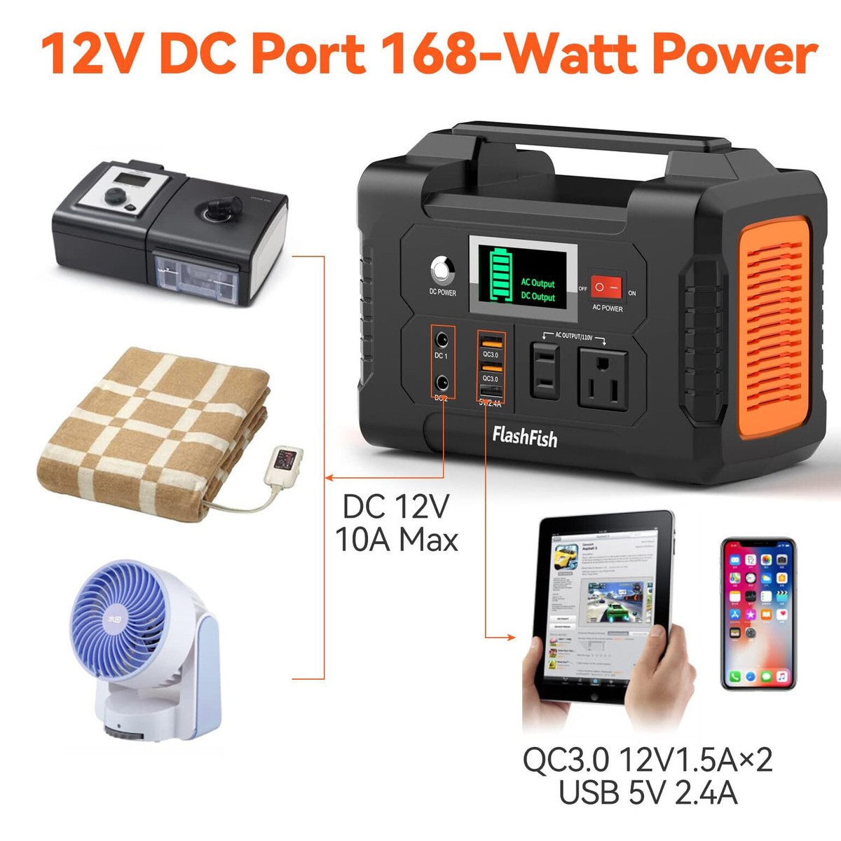 FF Flashfish E200 Portable Power Station 200W 151WH Battery