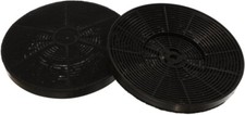 2x Extractor Hood Filters for Russell Hobbs RHVSRCH602B RHVSRCH602SS Carbon