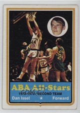 Click to enlarge Dan Issel