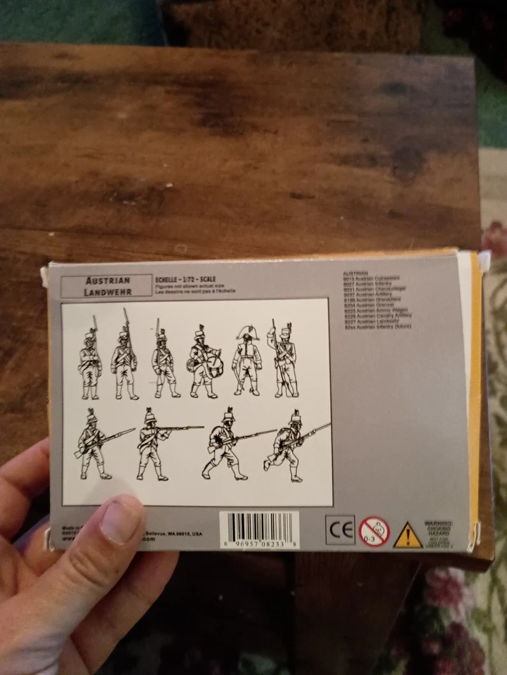 HaT Industries набор #8233 австрийский ландвер масштаб 1:72 - Изображение 2 из 2