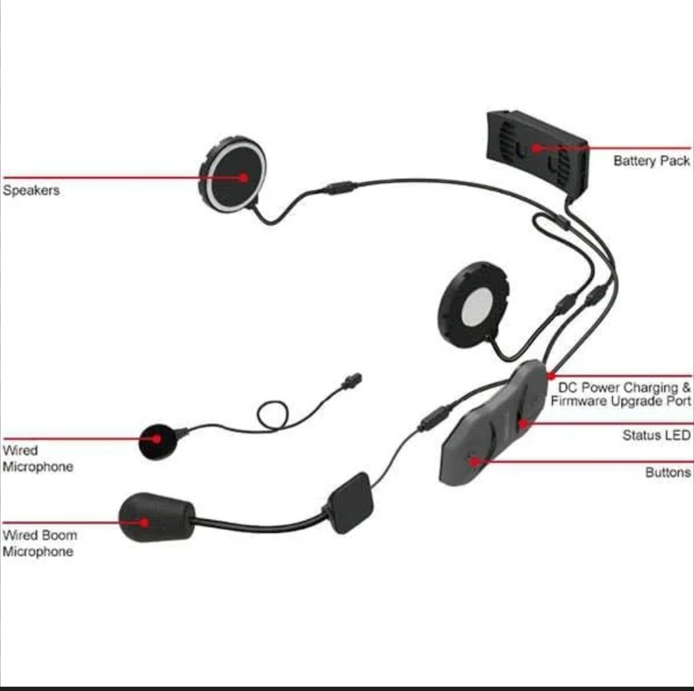 SENA 10R Low Profile Motorcycle Bluetooth Communication Syst