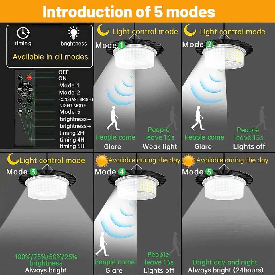 Solar LED Hängelampe Solarbetriebene Pendelleuchte Industrie mit Fernbedienung - Bild 3 von 4