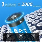 4-Pack AA 4255mWh Li-ion Rechargeable Batteries PUJIMAX USB-Type-C Smart Charger — photo 3