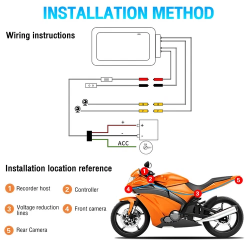 Motorcycle Camera 1080P WIFI GPS DVR Handlebar Fixing 3" Motorbike DVR Dash Cam - Picture 16 of 18