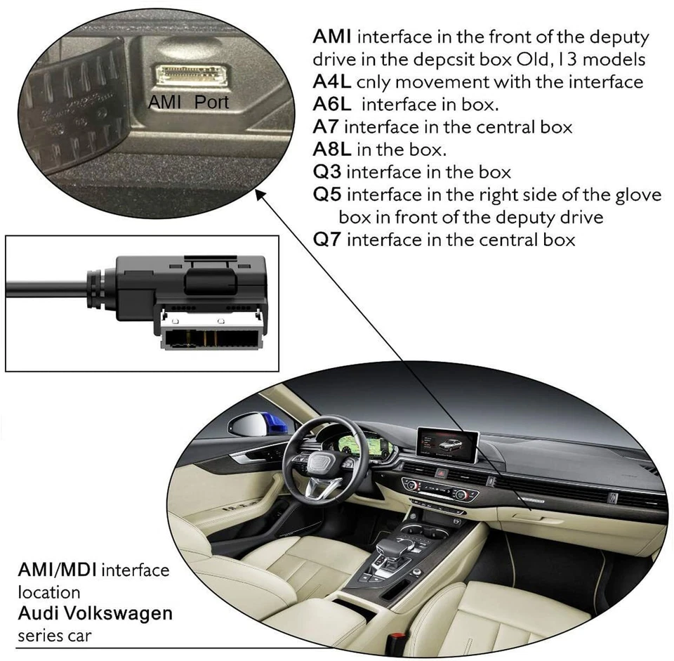 iPod iPhone 7 8 X 11 Audi VW Car Cable AUX AMI MMI MDI Audio Interface - Image 3 of 4
