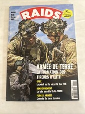 Raids No. 415, February 2021