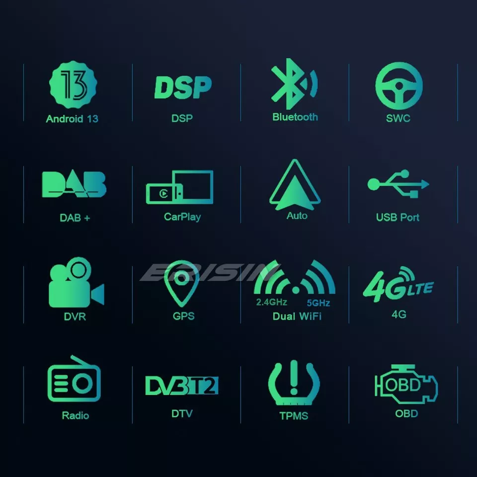 64GB DAB+Android 13 Autoradio GPS Mercedes C/CLK/G/A Klasse W203 W209 W168 Viano - Bild 2 von 4