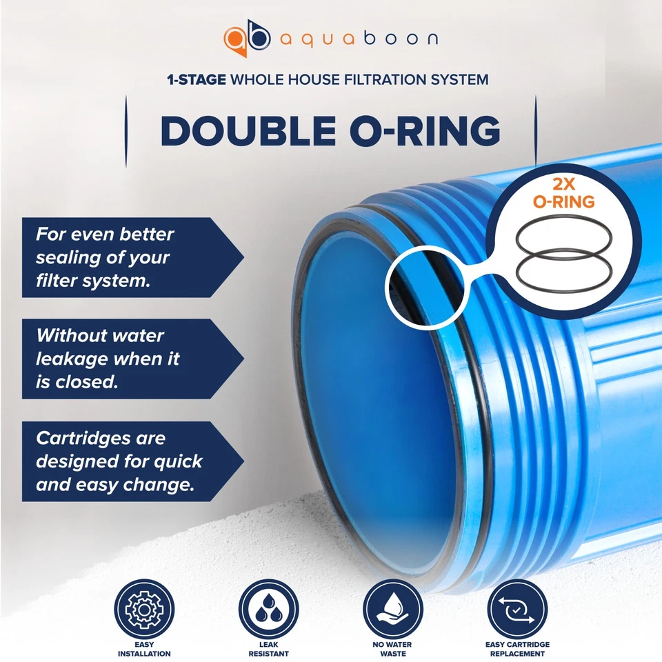 Big Blue 10" Whole House Water Filter System with Pressure Release (1" Port) - Image 4 of 4