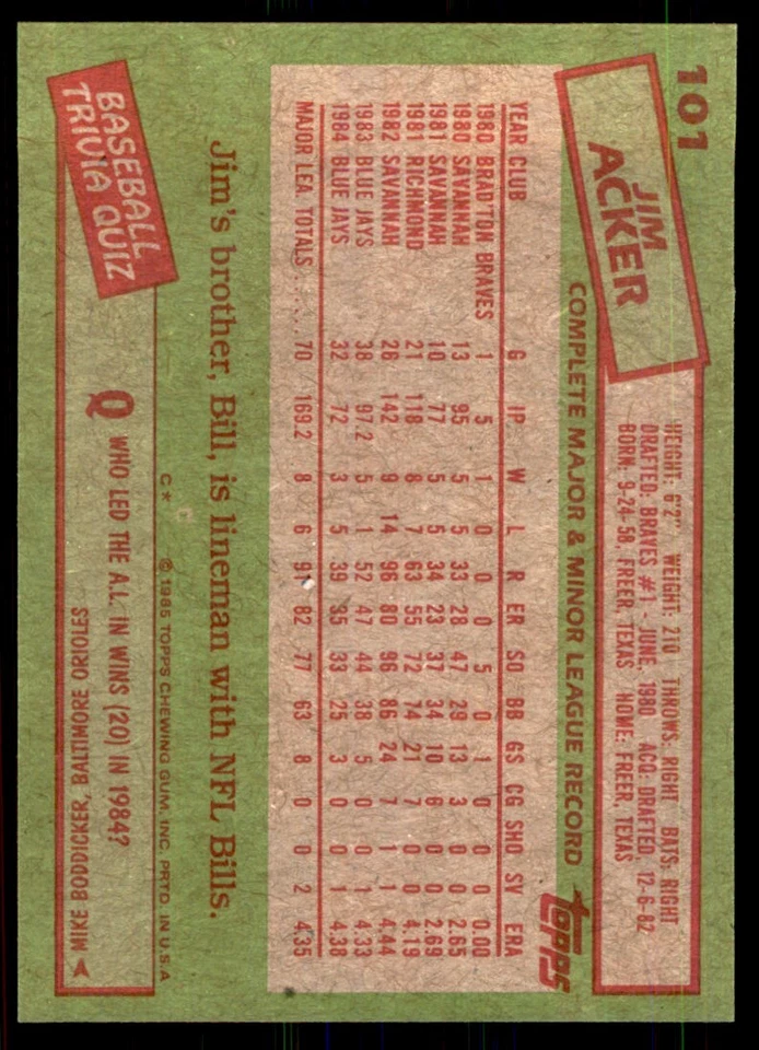 1985 Topps! Jim Acker B Baseball Cards #101 - Image 2 of 2