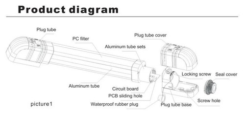 30 meters range 76 cm height 4 beams Infrared barrier detector range - Imagen 13 de 18