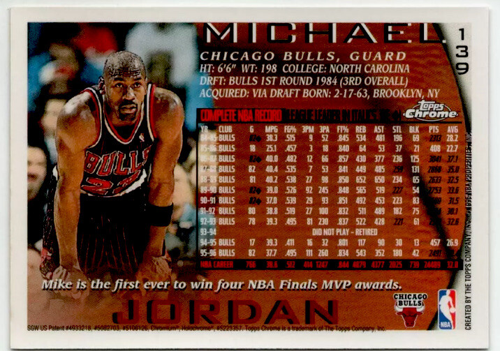 1996 Topps Chrome＃139 Michael Jordan NBA Card 1996-97 Michael Jordan Topps Chrome #139 Near Mint