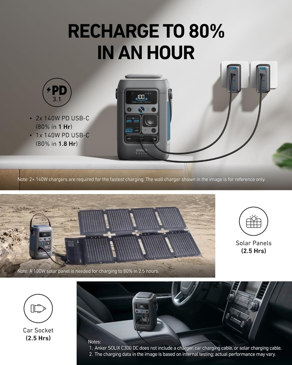 Anker Solix c300 DC 開封済み 新品 Anker SOLIX C300 DC Power Bank Station Outdoor 90000mAh