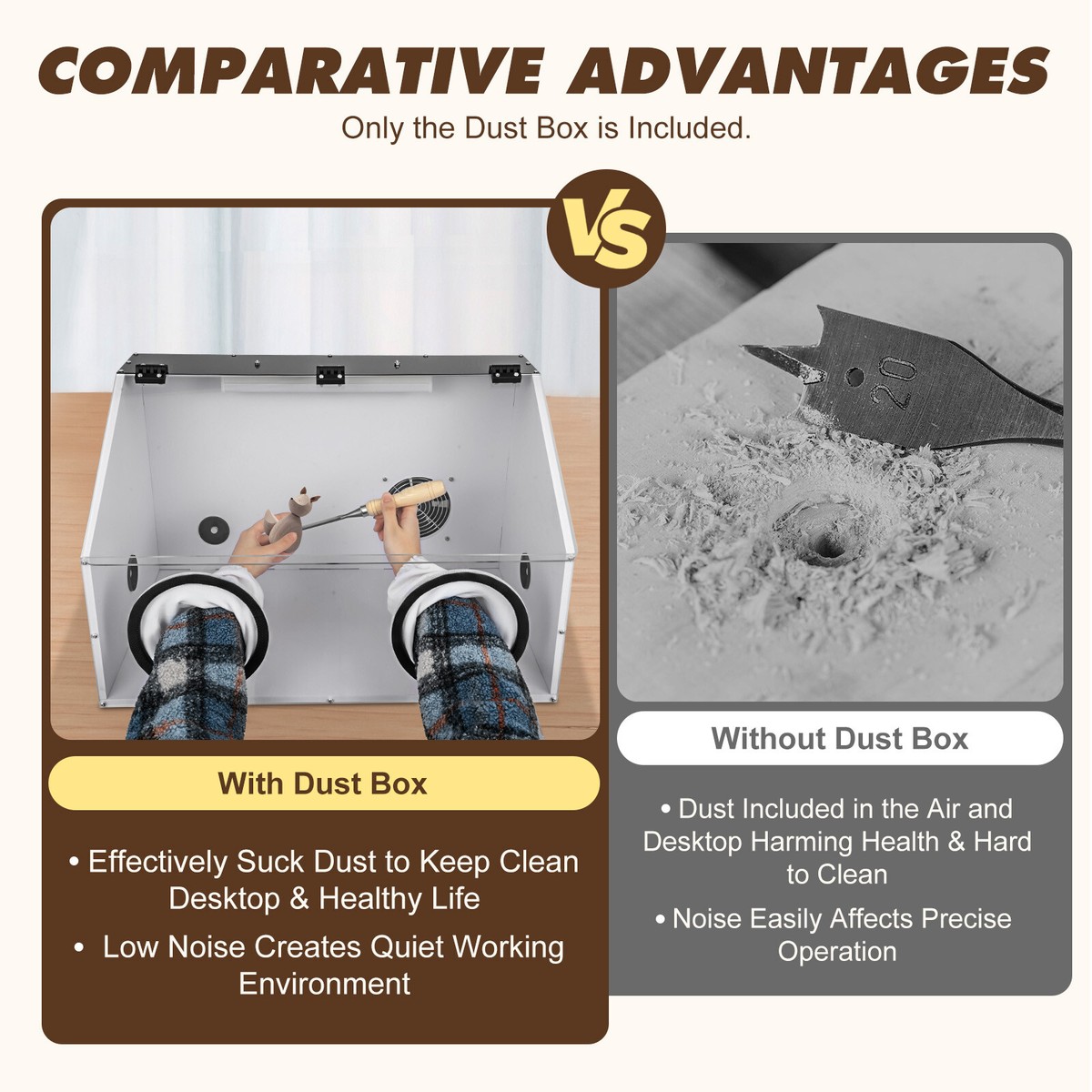 Dust box Enclosed Electric Grinding Table Polisher Dust Box Dust box Enclosed Electric Grinding Table Polisher Dust Box