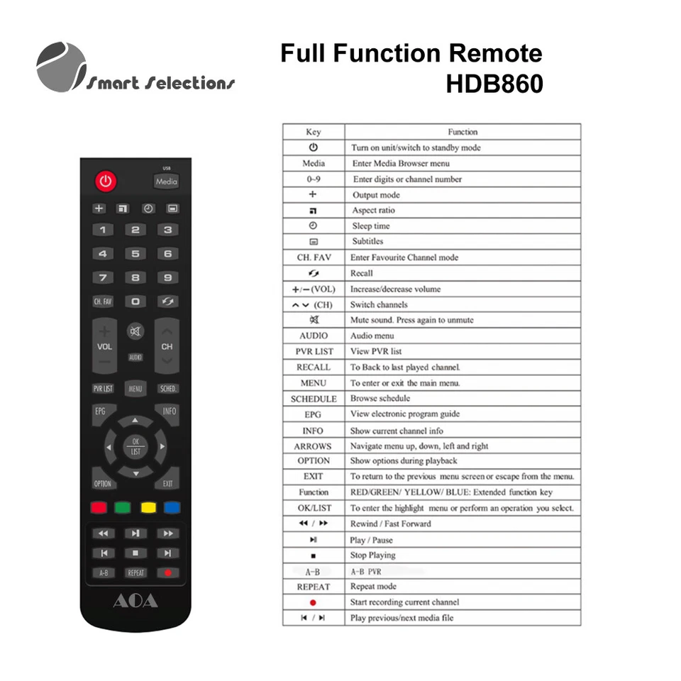 AOA HDB860 FHD DVB-T2 H.265 PVR  Media Play Set Top Box for NEW AU DTV STANDARD - image 4 of 4