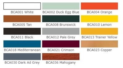 Acrylic Colors Pack for Painting Boat Billingboats BB528 Smit Nederland