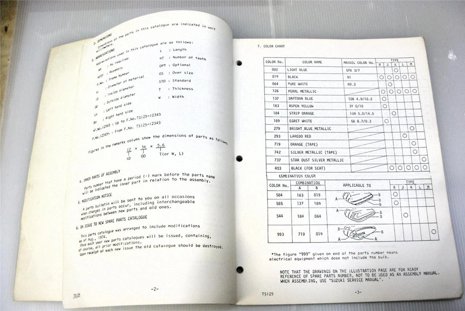 SUZUKI TS 125 Illustrated Motorcycle Parts List 1975 USA - Image 2 of 4