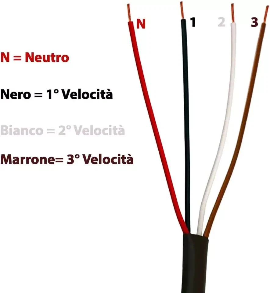 MOTORE CAPPA ASPIRANTE UNIVERSALE 3 VELOCITA' ELICA EMC-FIME MODELLO K271896F - Imagen 3 de 4