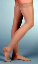 Juzo Basic 4411ag 20-30mmhg Thigh-High Open Toe Compression Stocking,Black,4