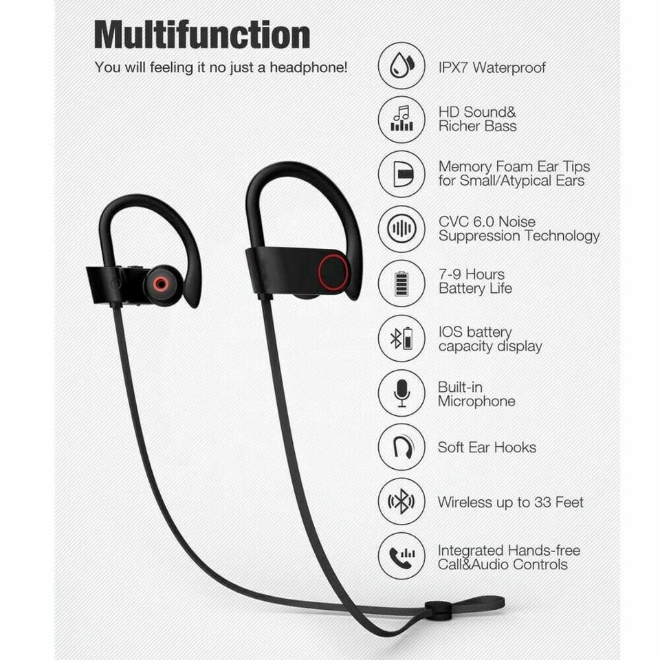 Waterproof Bluetooth 5.0 Earbuds Stereo Sport Wireless Headphones in Ear Headset - Image 3 of 4