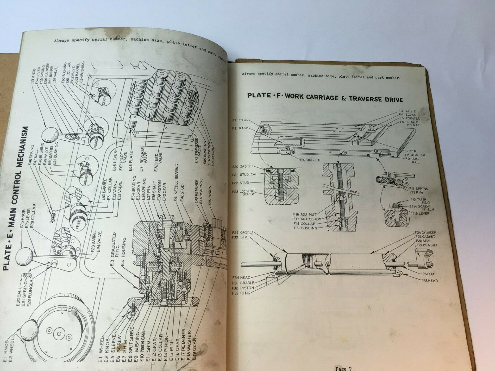 LANDIS PRECISION GRINDERS OPERATING HANDBOOK PARTS CATALOG & GRINDING
