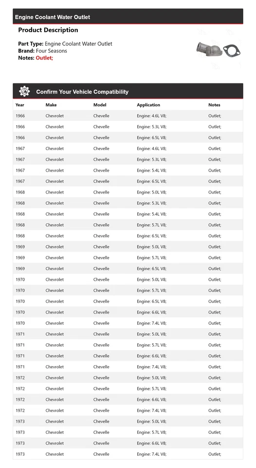 Para 1966-1973 Chevrolet Chevelle motor líquido de arrefecimento saída de água 4 estações 1967 1968 - Imagem 2 de 4