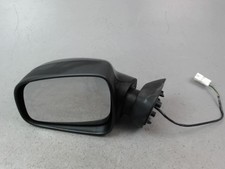 Retroviseur gauche (ou coque) Dacia SANDERO