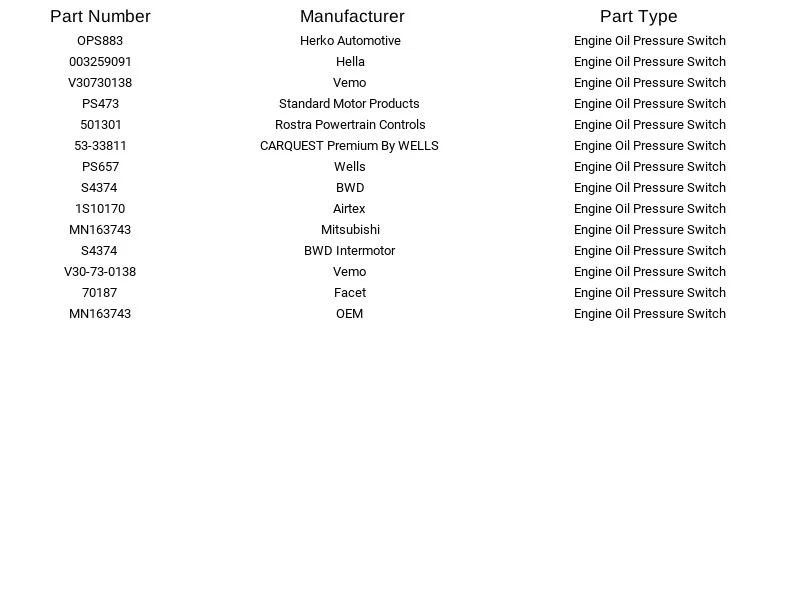 Interruptor de presión de aceite de motor Herko OPS883 para Mitsubishi Eclipse Endeavor 07-11 Foto 4 de 4