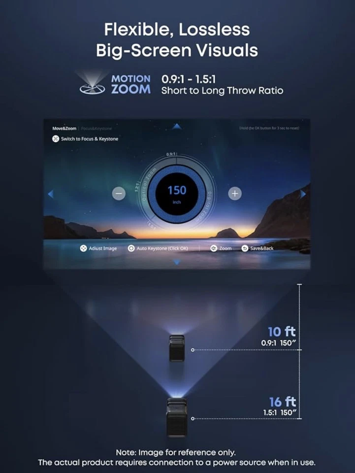 Sealed Anker Nebula X1 4K Triple Laser Projector Ultra HD  - Image 4 of 4