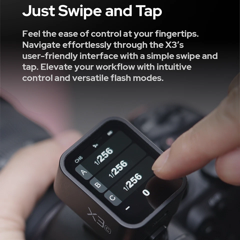 US Godox X3-C/N/S/F 2.4G Wireless Flash Trigger for Canon/Nikon/Sony/Fuji Camera - Image 3 of 4