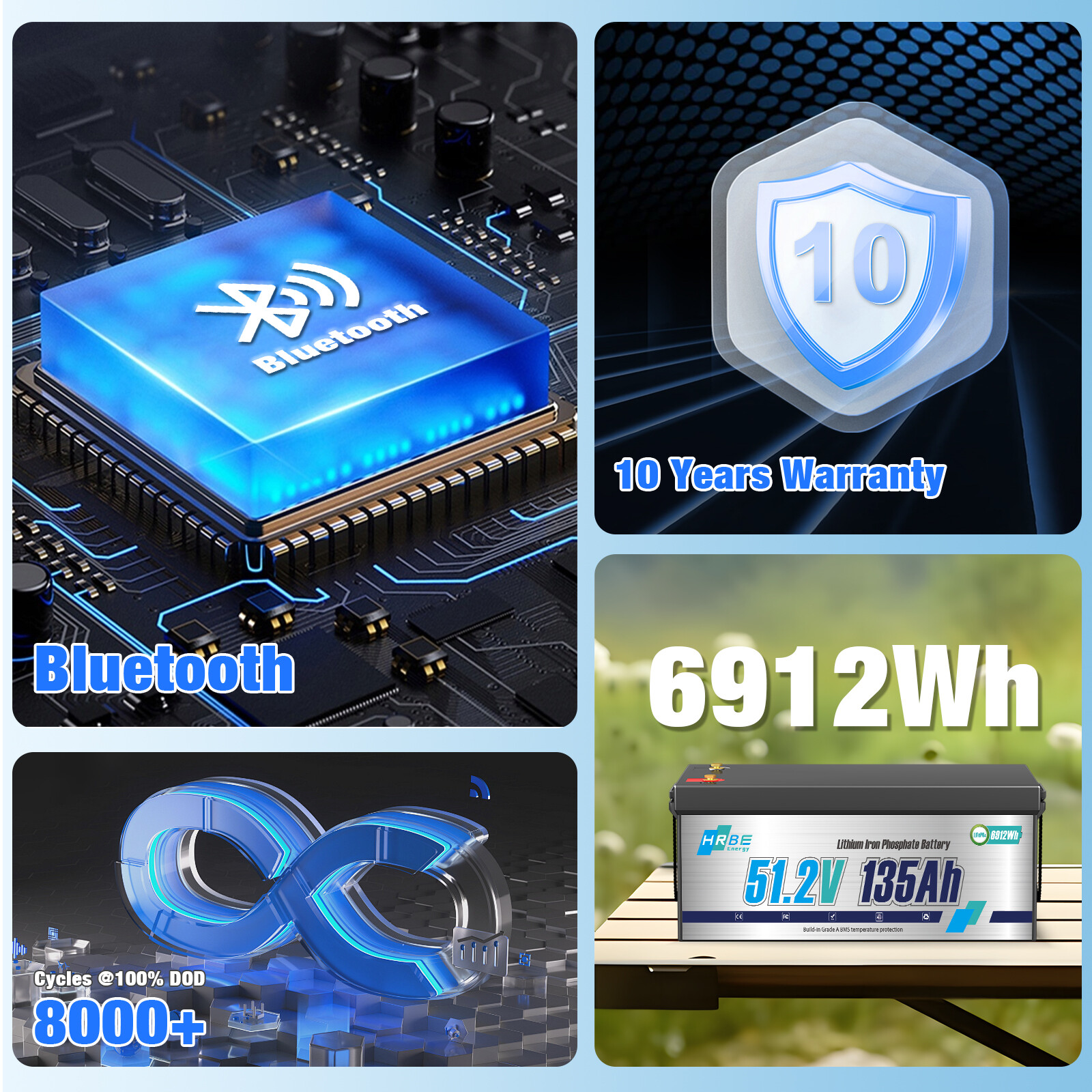 LiFePO4 48V 135Ah Golf Cart Battery Lithium Deep Cycle Bluetooth Solar Club Car