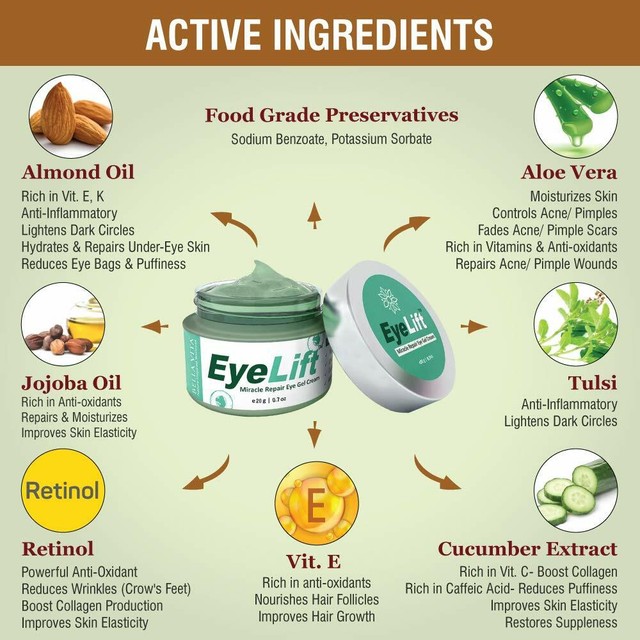 Bella Vita Organic EyeLift Under Eyes Cream Gel Dark Circles Puffy