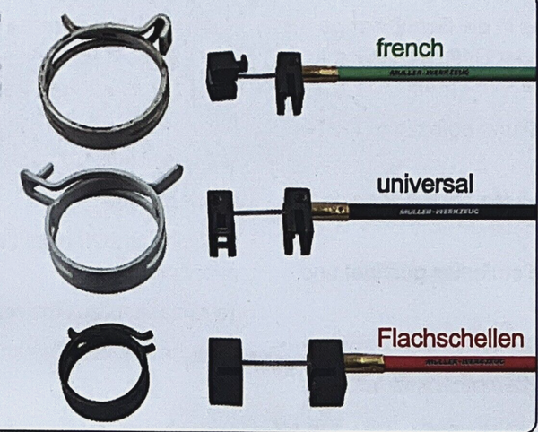 Schlauchschellen Spanner. Schlauchschellenzange, Müller Schlauchklemmen Zange-image