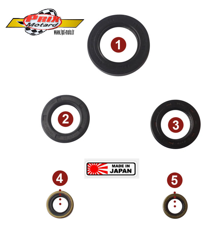 Rénovez votre Kawasaki ZR7 vintage avec ce kit joint spi bas moteur complet 1995-2004