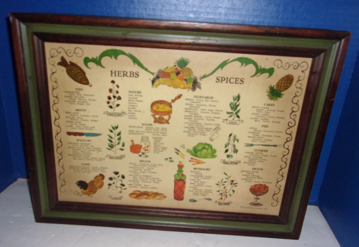 Pre Owned Vintage Three Mountaineers Wall Hanging Wood Spice Herbs Rack No Jars