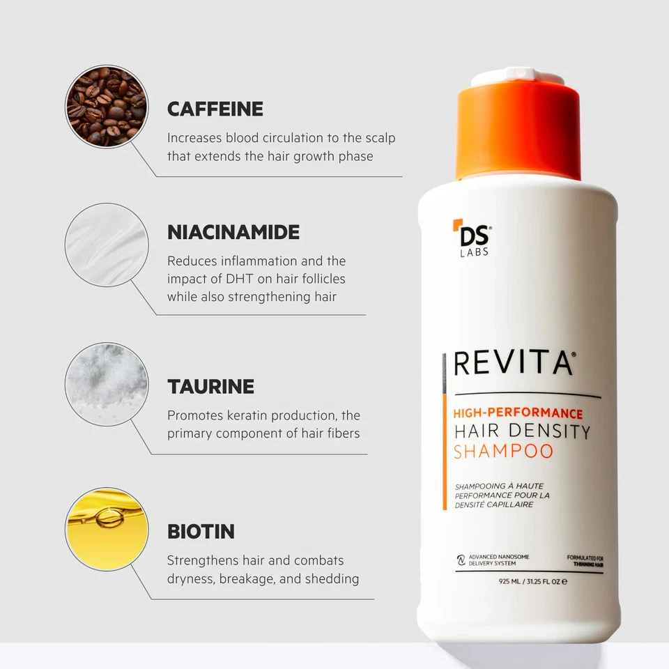 REVITA Shampoo (925ml) by DS Laboratories for Thinning Hair - Image 2 of 4