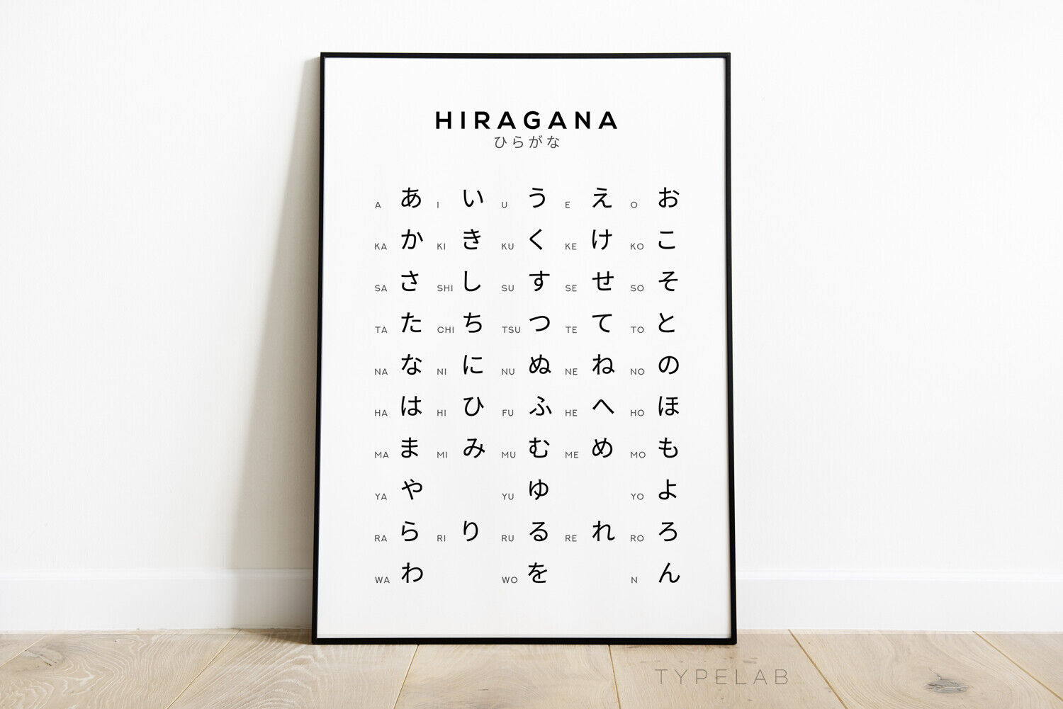 Kana Alphabet Chart