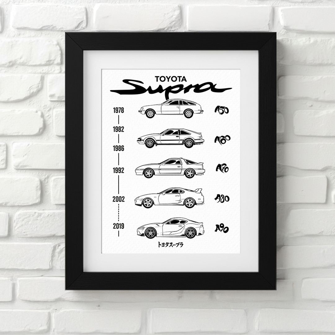 Poster Toyota Supra vintage 30x40cm decoration murale voiture japonaise
