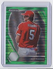 2021 Panini Prizm Draft Picks Green Pulsar Ben Kudrna #43