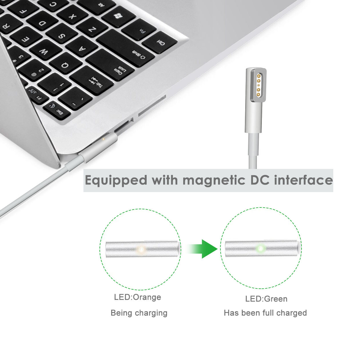 Caricatore Type-C compatibile con Mac Book Air Retina 2020 max 90W 20V